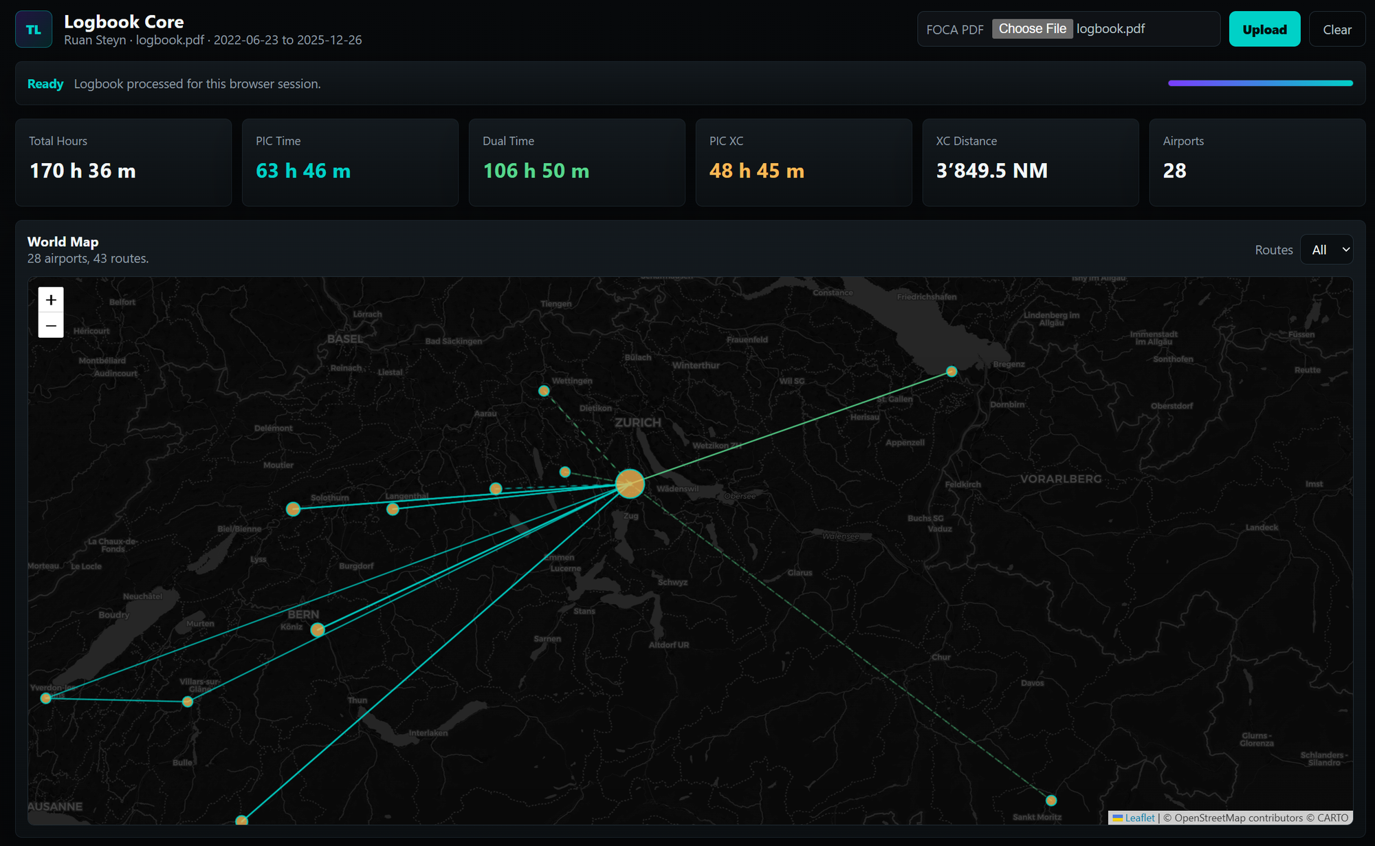 Using TL-Logbook-Dashboard